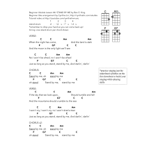 Jan 22, 2015 · stand by me, ben e king (uke cover by benjstone)evaluer reprise. Stand By Me Ukulele Lesson Ukulele Tutorial Ukulele
