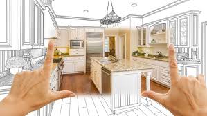 Wondering how to design a kitchen that is right for your home? How To Design Your Dream Kitchen