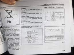 Alto automobile pdf manual download. Where Are The Spare Fuses On A 2014 Model Suzuki Alto Motor Vehicle Maintenance Repair Stack Exchange