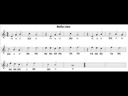 O partigiano, portami via o bella, ciao! Bella Ciao Base Karaoke Utilissima Youtube