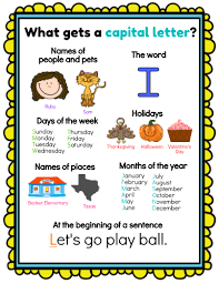 Capitalization Anchor Chart