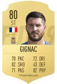 Fifa 21 best contact expiry signings in career mode. Andre Pierre Gignac Fifa 19 Spieler Statistik Card Preis
