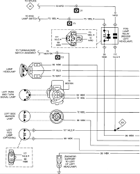 You are able to the adapter has the essential crosslinks between the signals. I Own A 1989 Jeep Wrangle And My Headlight Tail Light And Dash Light Do Not Work Where Can I Get A Wiring Diagram So