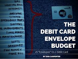 The Debit Cart Envelope Budget 25 Envelopes In 1 Debit Card Budget Envelopes Envelope Budget System Envelope System