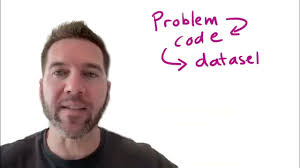 How can I use AI in my company? ~ Ryan Rusnak