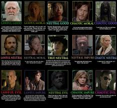 the walking dead alignment chart by dogpersonthing the