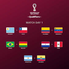 Dont remember us having a calm qualifier so there's defo an away loss to serbia on the cards. Fifa World Cup The Draw For South America S 2022 Fifa Facebook