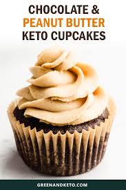 Pin On Keto