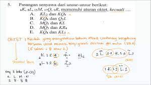 Pelaksanaan ujian nasional un (unbk) sma ipa, ips dan bahasa sma tahun 2020 masih beberapa bulan lagi, walaupun jadwal resmi un (unbk) sma tahun 2020 atau tahun pelajaran 2019/2020 belum dirilis. Pembahasan Soal Un Kimia 2017 Part 2 Youtube