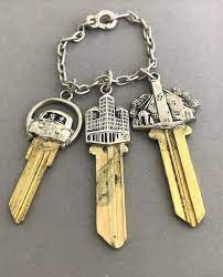 Pin On Keys Keys Keys