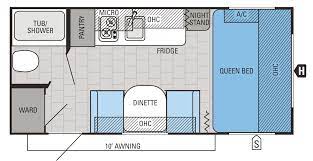 Check spelling or type a new query. 2015 Jay Flight Slx Floorplans Prices Alpin Haus Of Oak Ridge