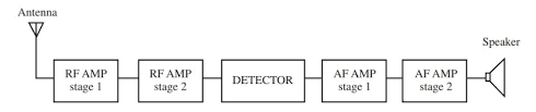 Electric Block Wiring Diagram Wiring Schematic Diagram