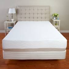 Mattres Carpet Panosundaki Pin