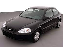 Edmunds provides free, instant appraisal values. Amazon Com 2000 Honda Civic Cx Resenas Imagenes Y Especificaciones Vehiculos