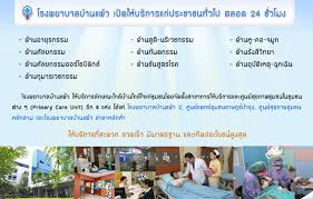 à¹‚à¸£à¸‡à¸žà¸¢à¸²à¸šà¸²à¸¥à¸š à¸²à¸™à¹à¸ž à¸§ à¸­à¸‡à¸„ à¸à¸²à¸£à¸¡à¸«à¸²à¸Šà¸™ à¸ˆ à¸ªà¸¡ à¸—à¸£à¸ªà¸²à¸„à¸£