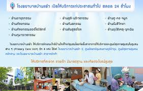 ถนนพระรามที่ 2 ใน อ.บ้านแพ้ว จ.สมุทรสาคร เพชรเกษม ใน เมืองนครปฐม จ.นครปฐม: à¹‚à¸£à¸‡à¸žà¸¢à¸²à¸šà¸²à¸¥à¸š à¸²à¸™à¹à¸ž à¸§ à¸­à¸‡à¸„ à¸à¸²à¸£à¸¡à¸«à¸²à¸Šà¸™ à¸ˆ à¸ªà¸¡ à¸—à¸£à¸ªà¸²à¸„à¸£