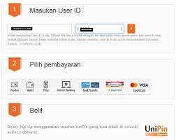Www.unipin.com/ bisnes alaf baru yang menguntungkan* *semestinya belinya di indomaret boys, lalu ke websitenya unipin : Cara Top Up Mobile Legends Via Unipin Irumira