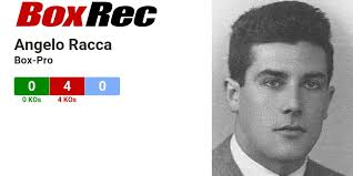 BoxRec: Angelo Racca