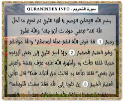pin on quran verses and topics