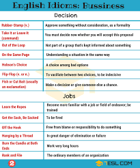1500 English Idioms From A Z With Useful Examples 7esl Business Idioms English Idioms Idioms