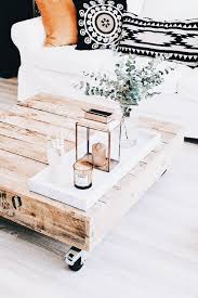 Pinterest Rebekahjoyyy Livingroomaccessoriescoffeetables Home Decor Trendy Home Decor