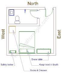 Mirror in the bedroom as per vastu: Vastu For Flats Master Bed Room Vasthurengan Com