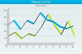 This Is A Default Example Of A 3d Line Chart Our 3d Charts