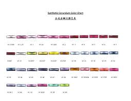 Synthetic Corundum Color Chart Inter Pacific