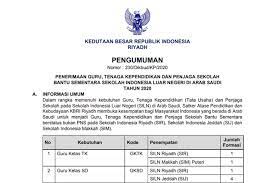 Cpns 2021 untuk penjaga sekolah : Cpns Guru Bahasa Arab 2021 Dki1 Com