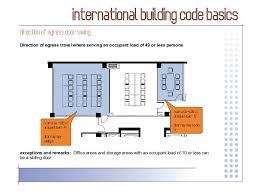 Designed with sharp looks and usability in mind, this unit is the perfect display for your products with its sleek finish. International Building Code 2006 Basics