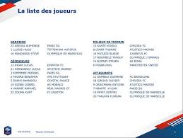 Une tunique mythique portée par des joueurs qui ont marqué l'histoire des bleus, comme michel. Equipe De France Finalement Mbappe Conserve Son Numero 10