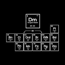 Periodic Tabletop Elements Wht Elements Dungeon Master Table Top