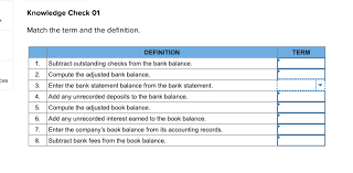 This free resource is an extension of material bank and is created and maintained by its material research team in collaboration with industry experts. Each Term Has To Be Labelled As Either Step 1 2 3 Chegg Com