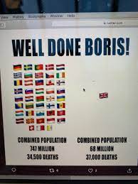 As the general election approaches, alastair campbell talks twitter, the media and tiger woods. Alastair Campbell On Twitter Those Bloody Europeans Absolutely Useless Compared To Our Boys And Priti Patel Brexit Should Be A Doddle With Our Superheroes After The Fantastic Job They Have Done On