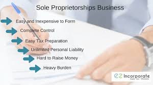 A Sole Proprietorship Also Known As The Sole Trader Or Simply A Proprietorship Is A Type Of Business Entit How To Raise Money Sole Proprietorship Sole Trader