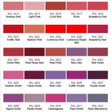 Ral Colour Chart