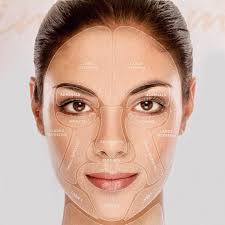 Janet Lockman Skin Care