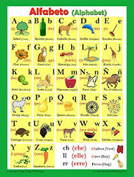 spanish language school poster alphabet wall chart for home and classroom spanish english bilingual text 18x24 inches