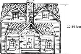 How Tall Of A Ladder Do I Need For A 2 Story House The song reached #2 on the billboard hot country singles chart and #1 on the rpm country tracks chart in.