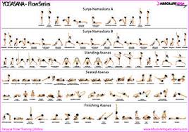 Free 10 Day Ashtanga Yoga Challenge Yoga Vinyasa Yoga