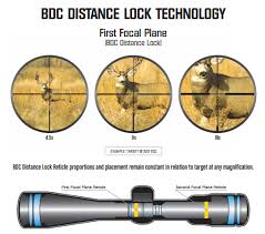 Nikon Releases Their Bdc Reticle In First Focal Plane The