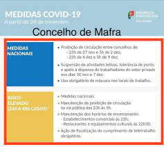 Diariamente, no período compreendido entre as 23,00 horas e as 05,00 horas, bem como aos sábados e aos domingos no período compreendido entre as 13,00 horas e as 05,00 horas, os cidadãos só podem circular em espaços e. Covid 19 Concelho De Mafra Camara Municipal De Mafra Facebook