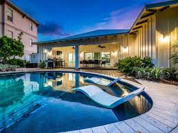 Community information · plan your commute · ratings & reviews Your Vacation Visit Sarasota