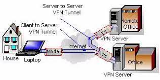 Sistemul de telefonie mobila are denumirea oficială plmn şi este construitdin mii de reţele dediferitetipuri. In AfarÄ De Durata De ViaÈÄ MandatatÄ Care Sunt Nodurile Retelei De Telefonie Mobila Mohba Org