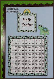 Hundreds Chart Coordinates With Turtle Time Classroom Theme