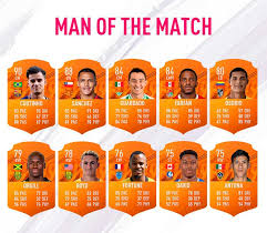 Fifa 21 career mode players. Fifa 19 Man Of The Match Full List Of Fut 19 Motm Orange Cards