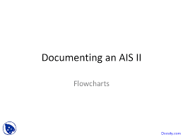 Types Of Flowcharts Accounting Information Systems