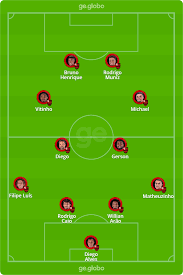 Flamengo will score as a result of individual skill : Flamengo X Bragantino Veja Onde Assistir Escalacoes Desfalques E Arbitragem Brasileirao Serie A Ge