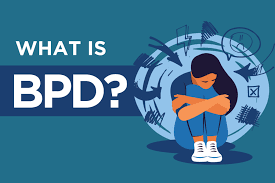 Image result for Borderline Personality