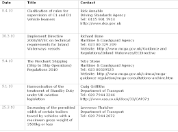 White And Green Papers